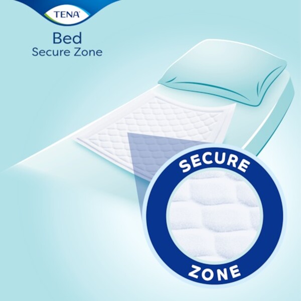 TENA Bed Secure Zone Plus 60x75 (Bilde 3 av 4)