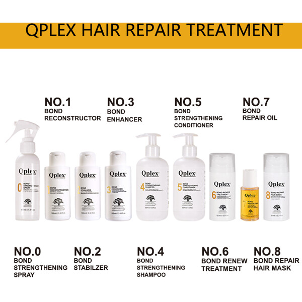 Arganmidas QPlex No.6 Bond Renew Treatment (Bilde 5 av 9)