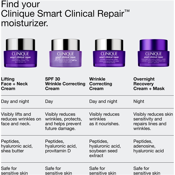 Smart Clinical Repair Overnight Cream + Mask (Bilde 9 av 10)