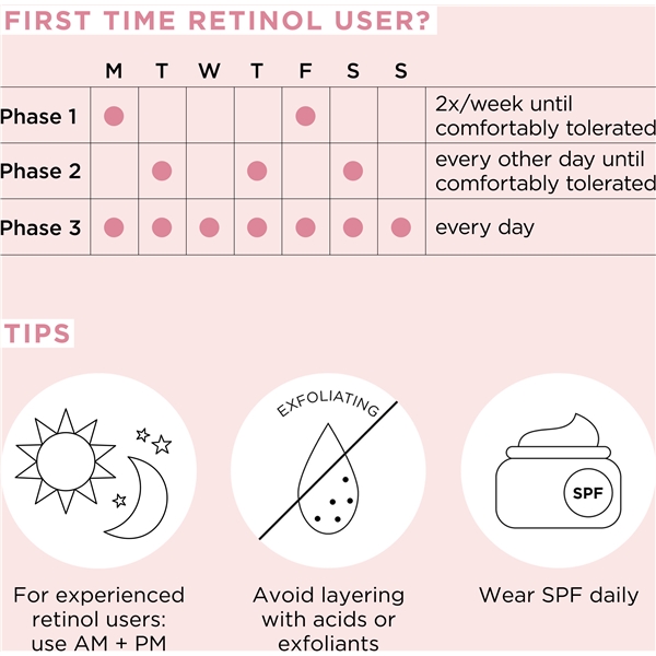 Retinol + HPR Ceramide Capsules Serum (Bilde 6 av 6)