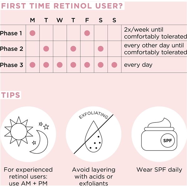 Retinol + HPR Ceramide Water Cream (Bilde 6 av 6)