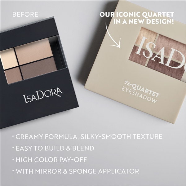 IsaDora Eye Shadow Quartet (Bilde 5 av 6)