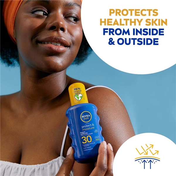 Nivea Sun Protect & Moisture Spray SPF30 (Bilde 2 av 6)