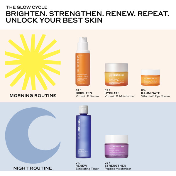 Ole Henriksen PreParty Glow Set (Bilde 7 av 7)