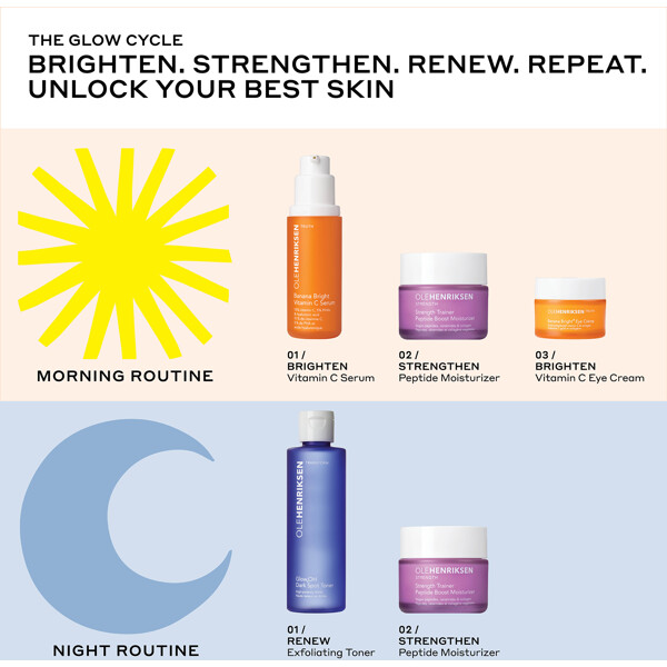 Ole Henriksen After Party Peptide Set (Bilde 6 av 6)